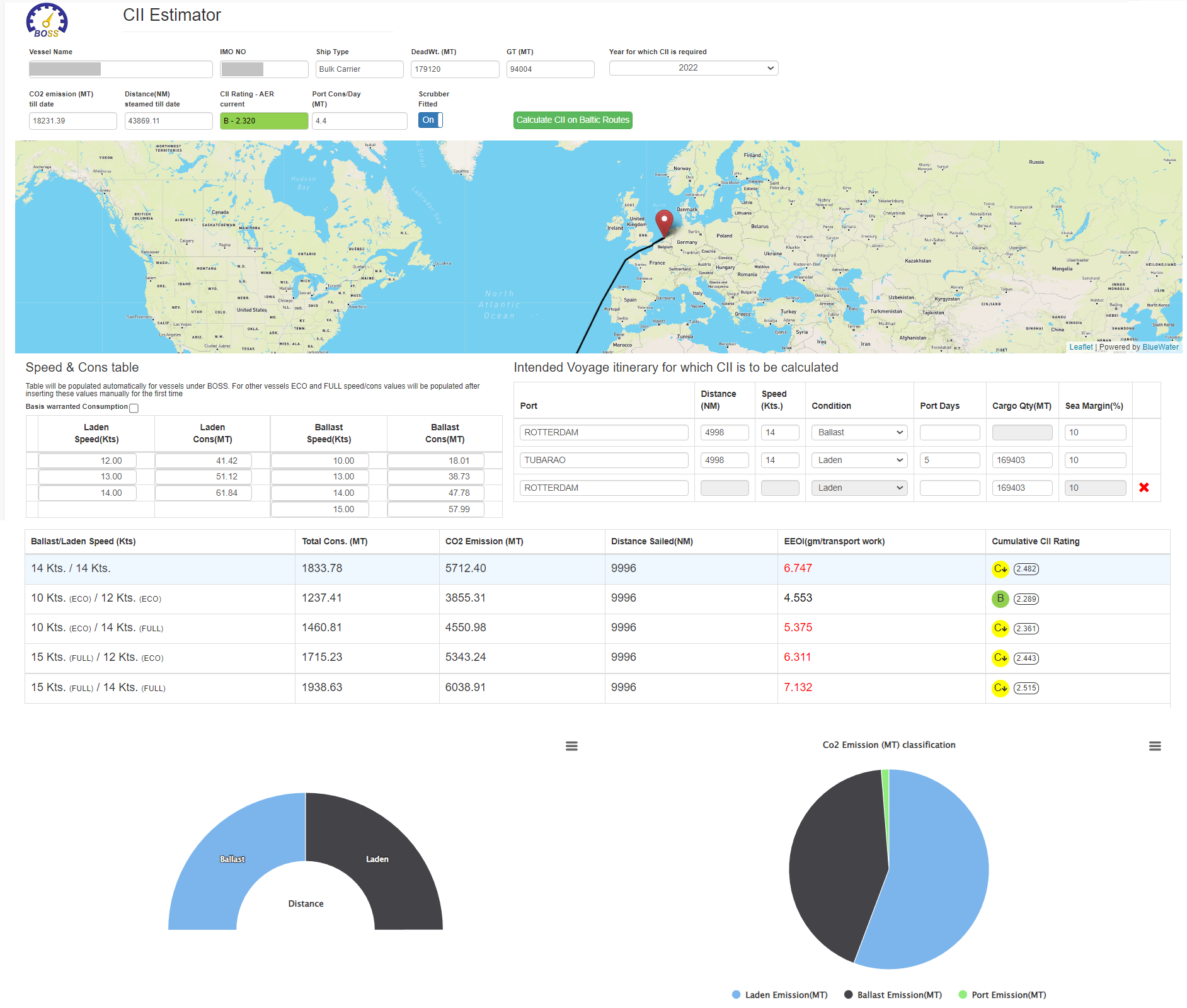 CII estimator screenshot